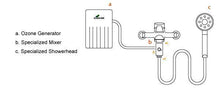 Afbeelding in Gallery-weergave laden, Cashido Mermaido Pet Shower - 10 seconde ozon machine
